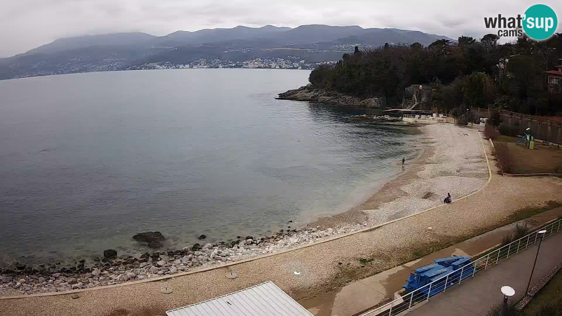 Reka Spletna kamera  plaža pri Bazenih Kantrida
