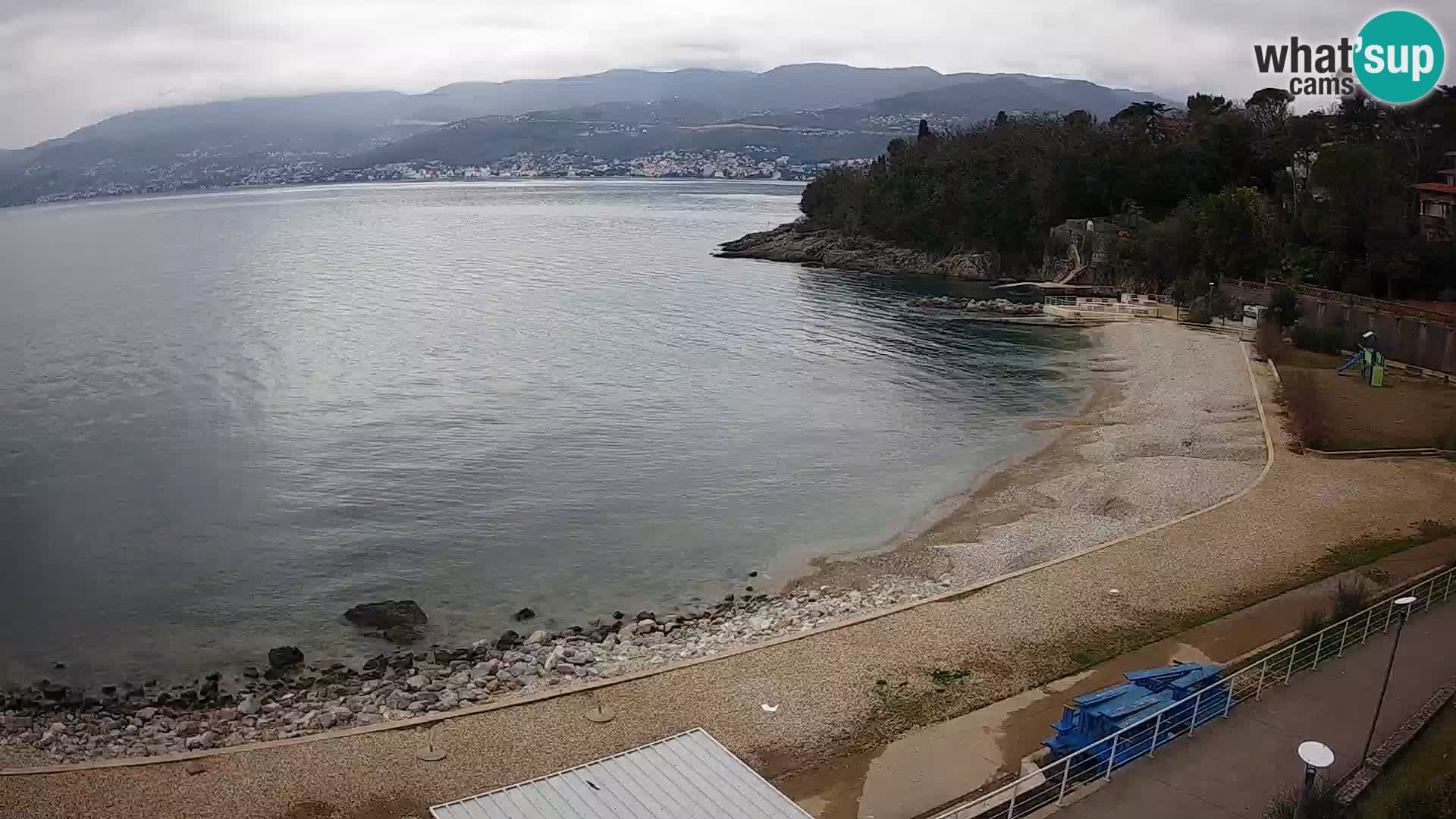 Rijeka Camera en vivo playa piscinas Kantrida