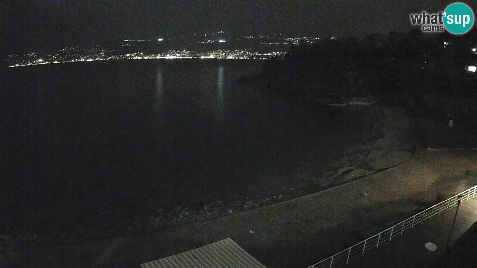 Rijeka Camera en vivo playa piscinas Kantrida