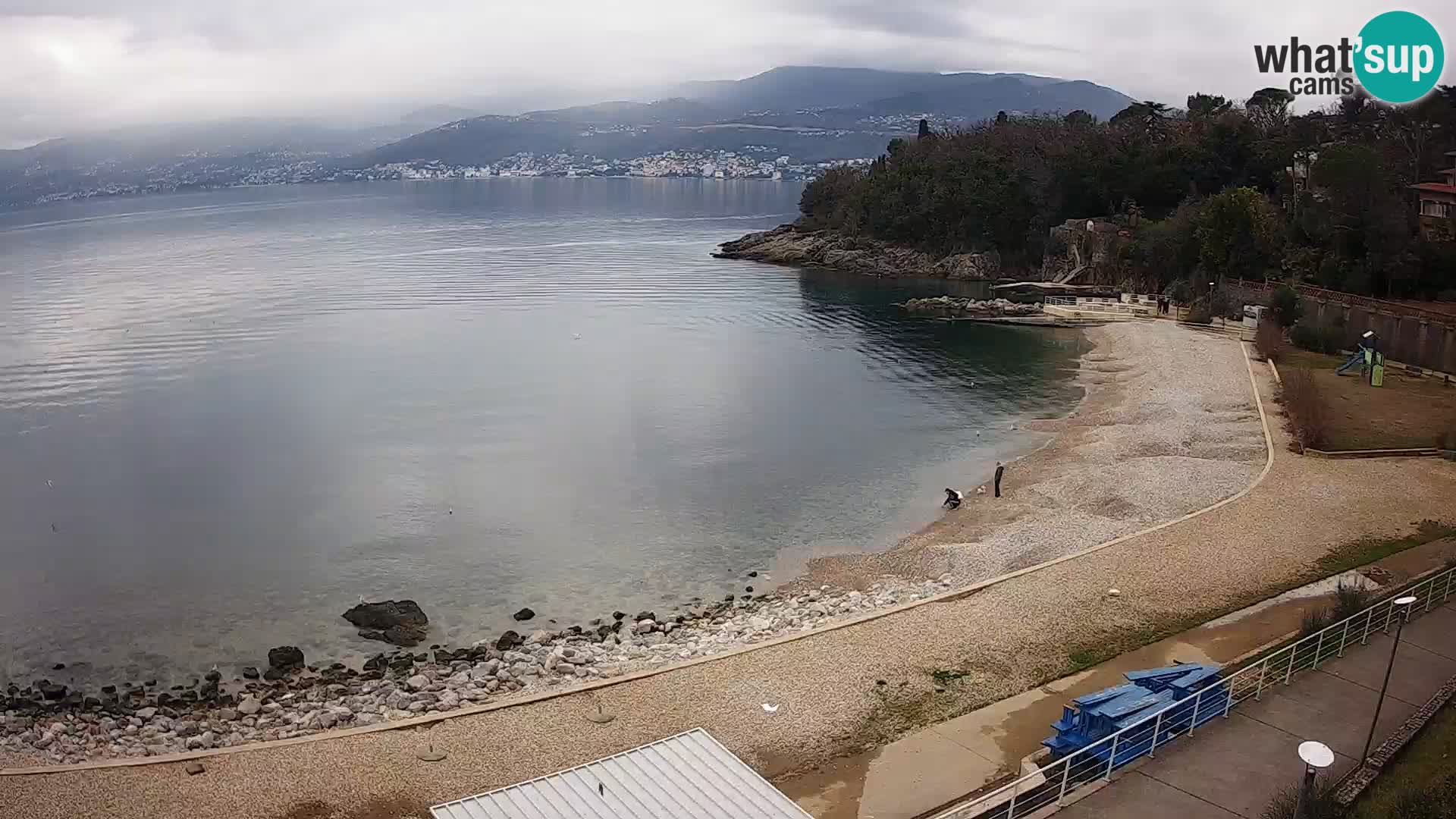 Reka Spletna kamera  plaža pri Bazenih Kantrida