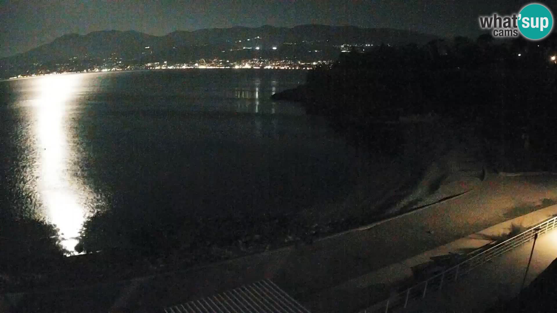 Reka Spletna kamera  plaža pri Bazenih Kantrida