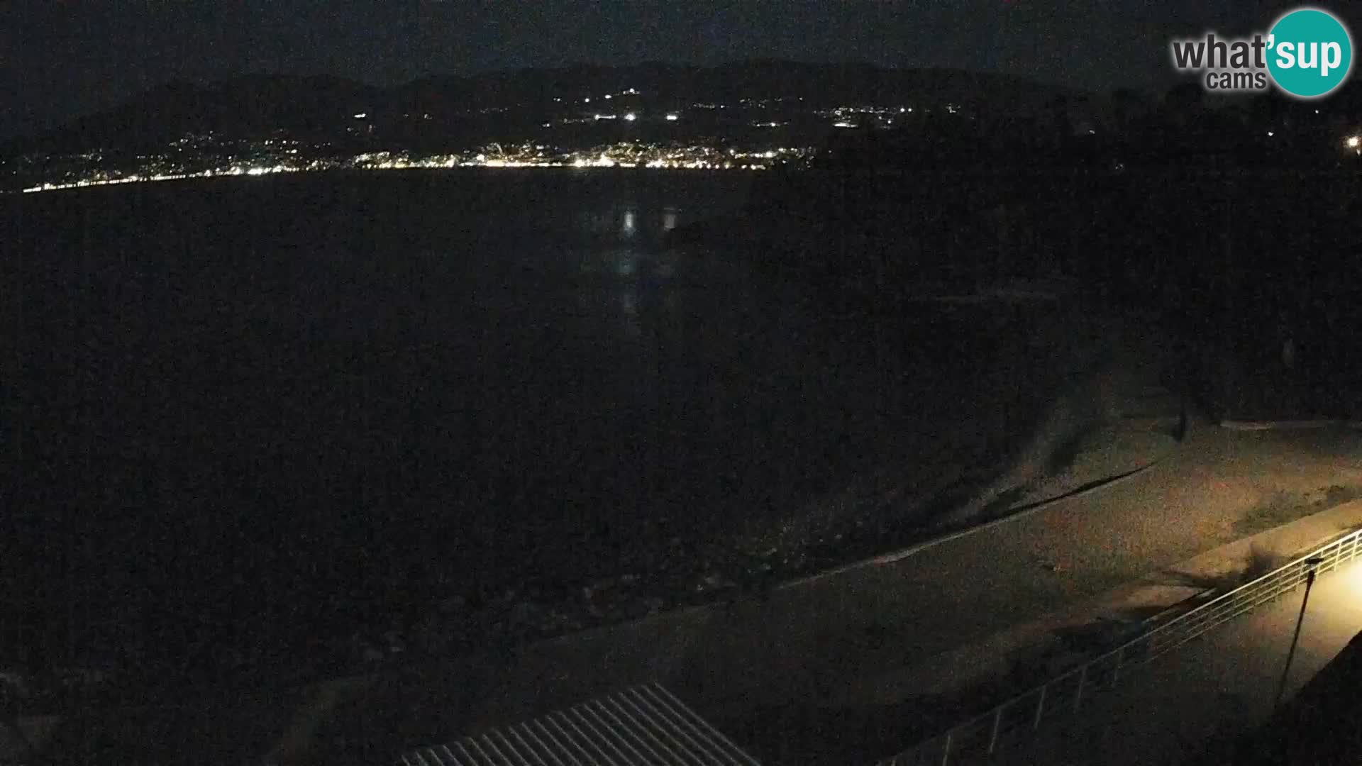 Reka Spletna kamera  plaža pri Bazenih Kantrida