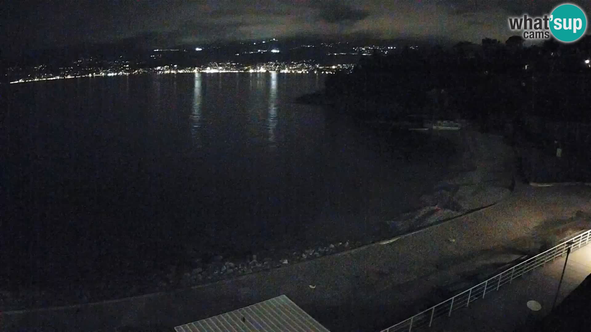 Rijeka web kamera plaža pri Bazenih Kantrida