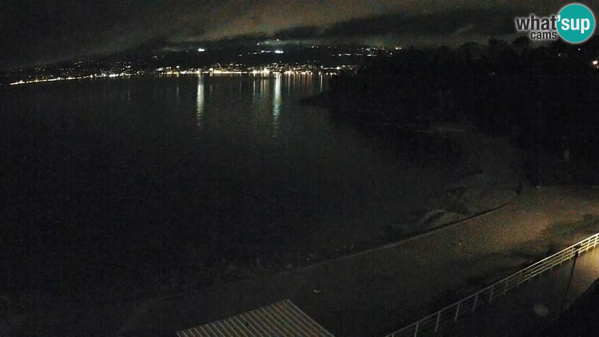 Reka Spletna kamera  plaža pri Bazenih Kantrida