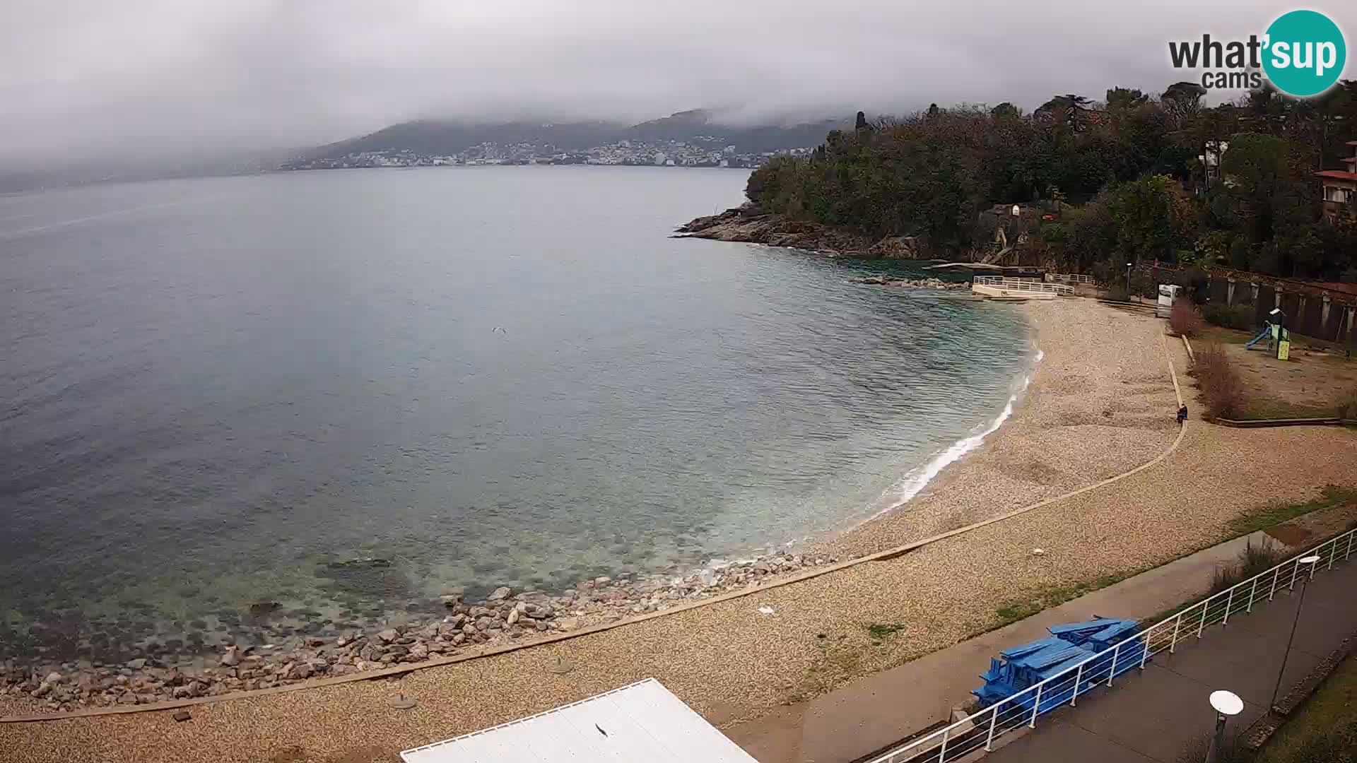 Rijeka Camera en vivo playa piscinas Kantrida