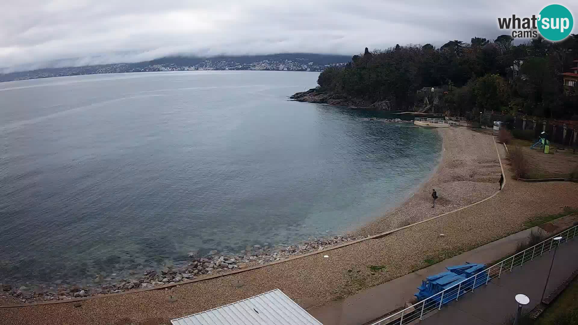 Rijeka Camera en vivo playa piscinas Kantrida