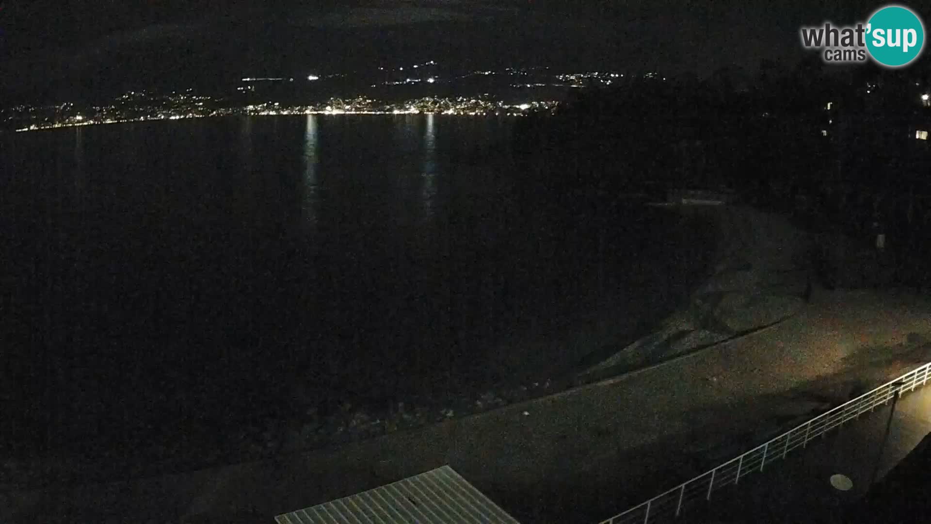 Reka Spletna kamera  plaža pri Bazenih Kantrida