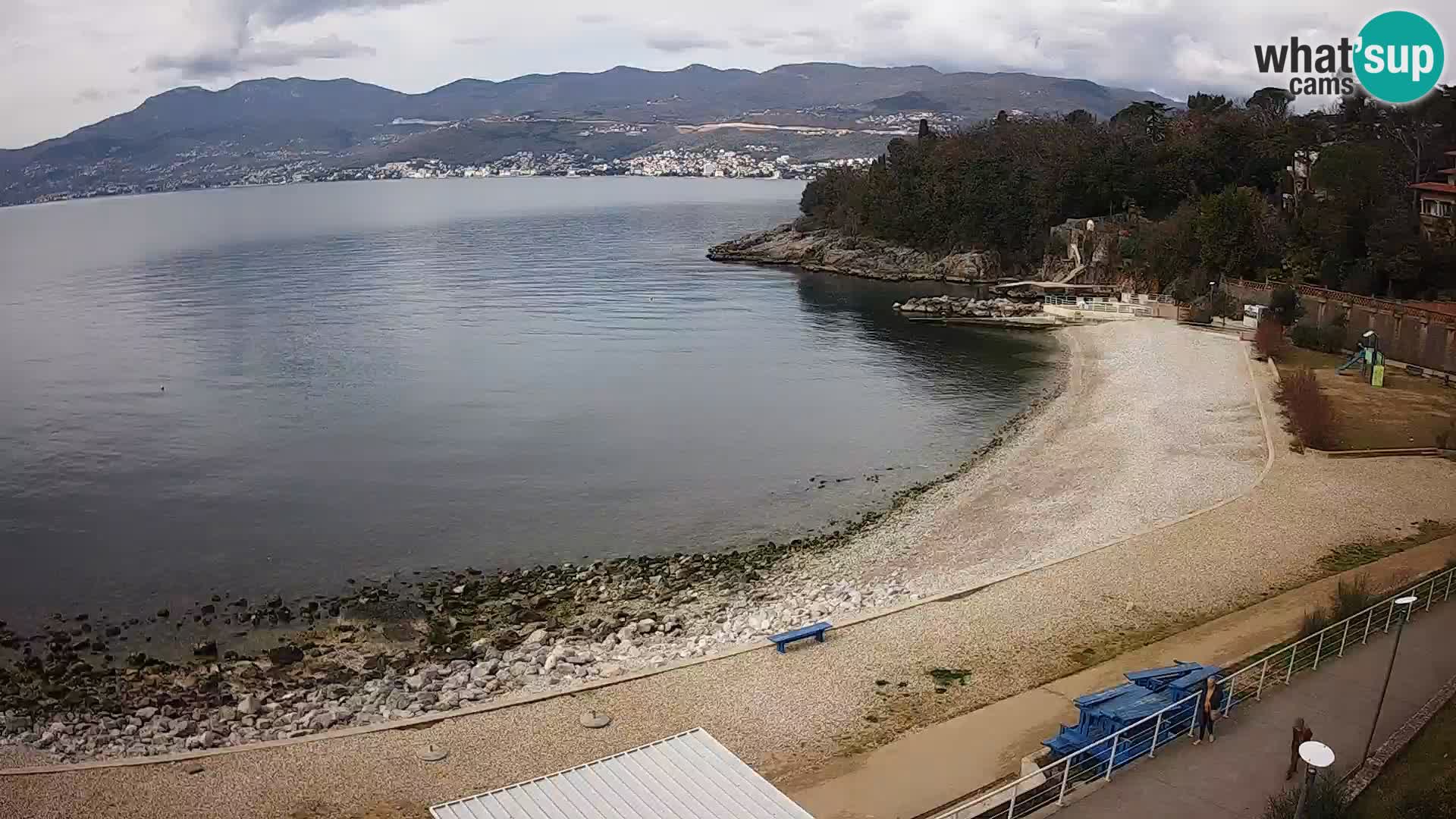 Reka Spletna kamera  plaža pri Bazenih Kantrida