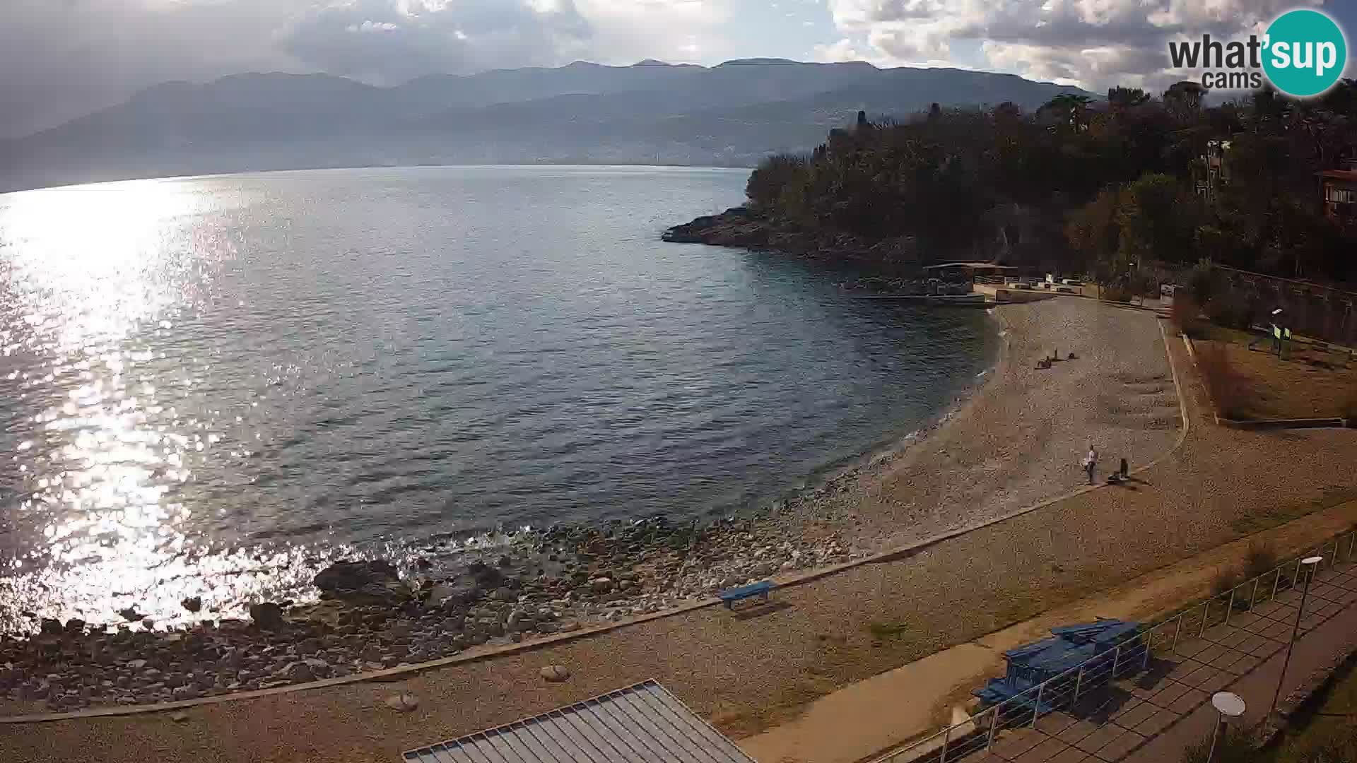 Reka Spletna kamera  plaža pri Bazenih Kantrida