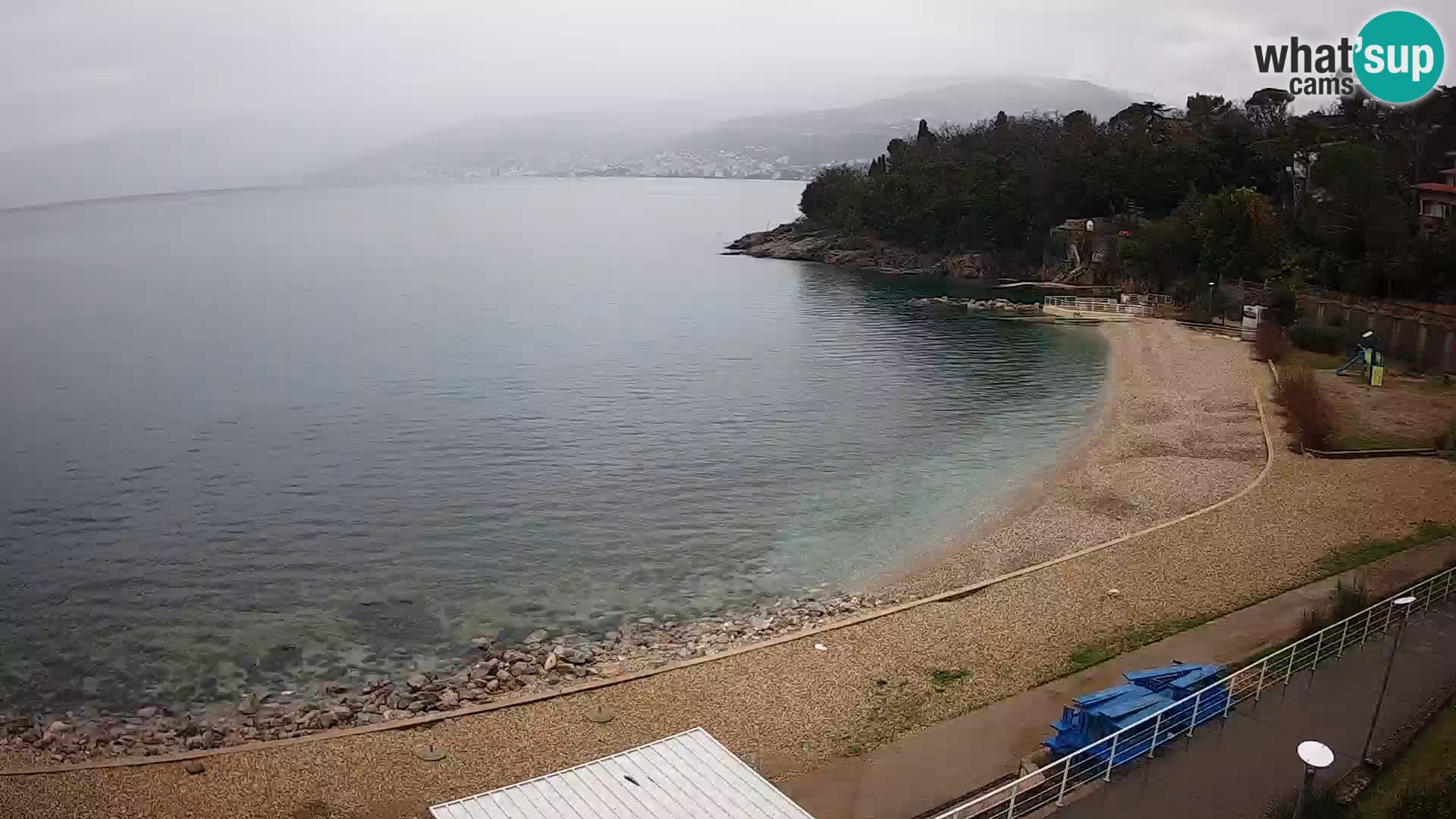 Reka Spletna kamera  plaža pri Bazenih Kantrida