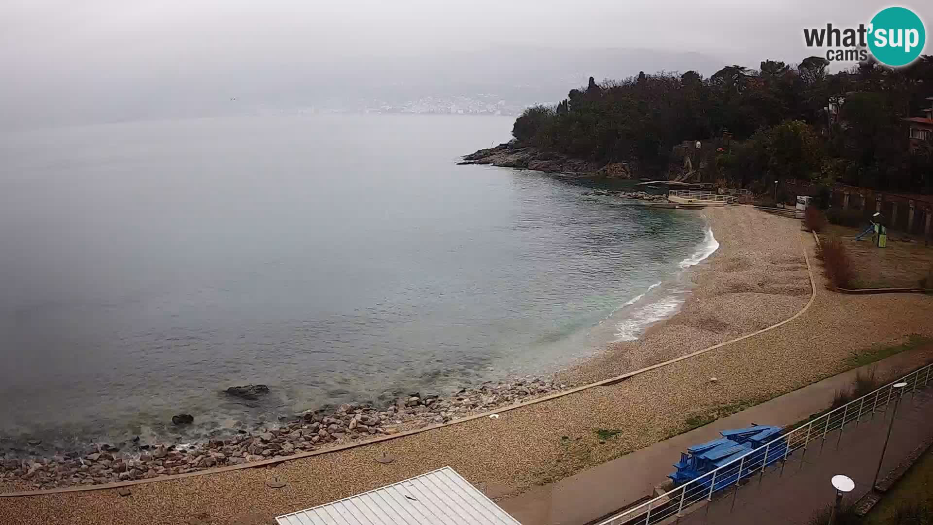 Reka Spletna kamera  plaža pri Bazenih Kantrida
