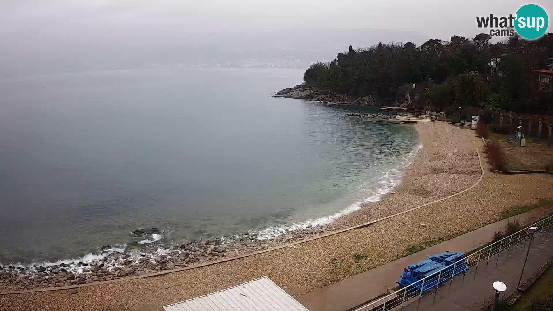 Reka Spletna kamera plaža pri Bazenih Kantrida