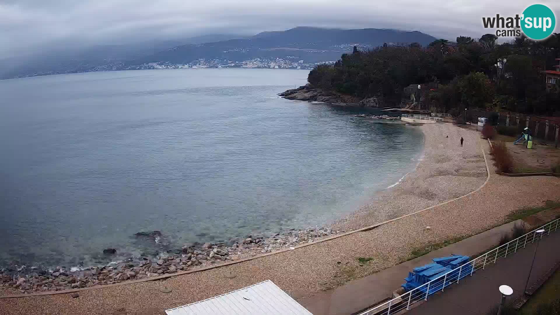 Reka Spletna kamera plaža pri Bazenih Kantrida