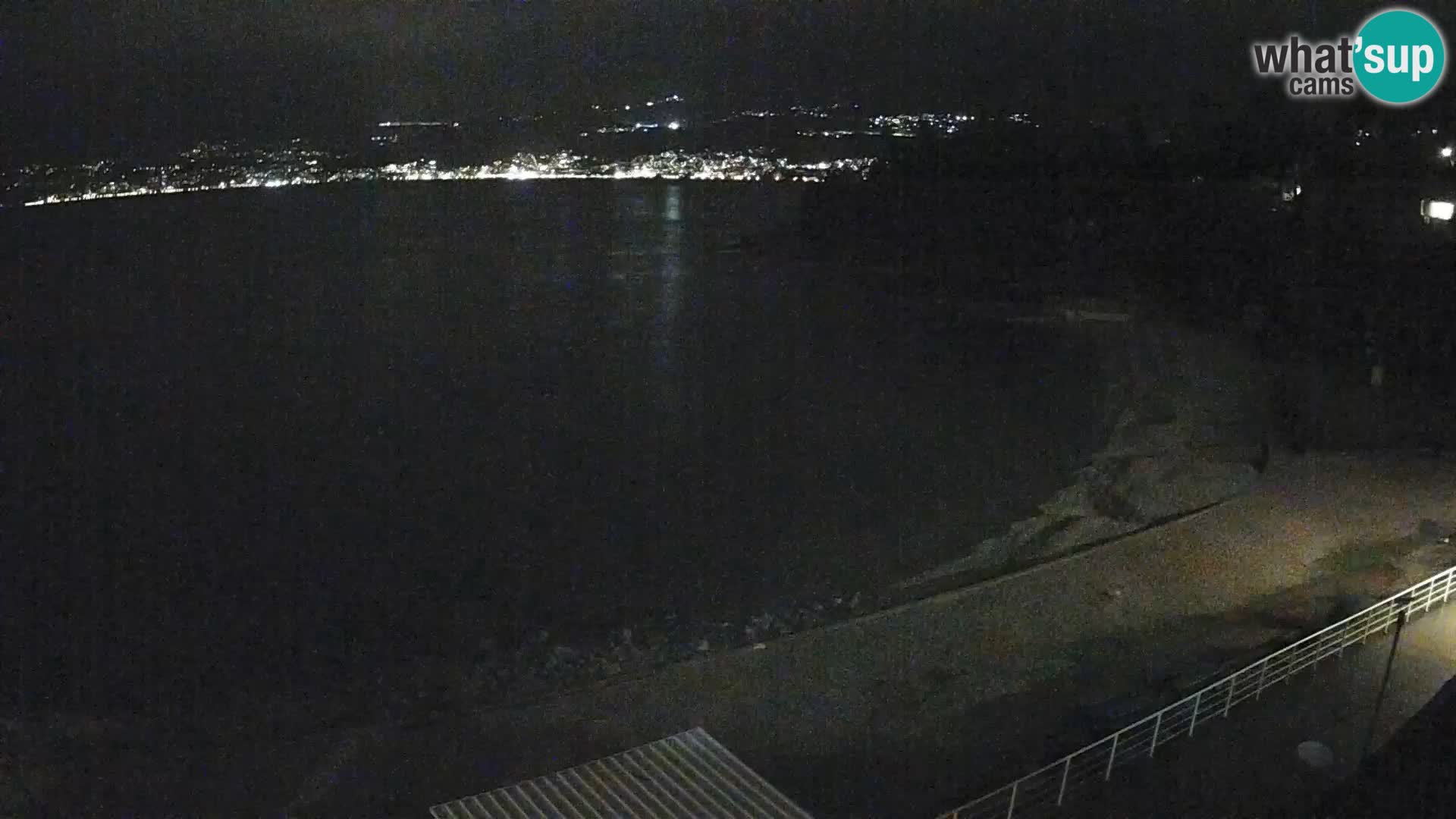 Reka Spletna kamera plaža pri Bazenih Kantrida