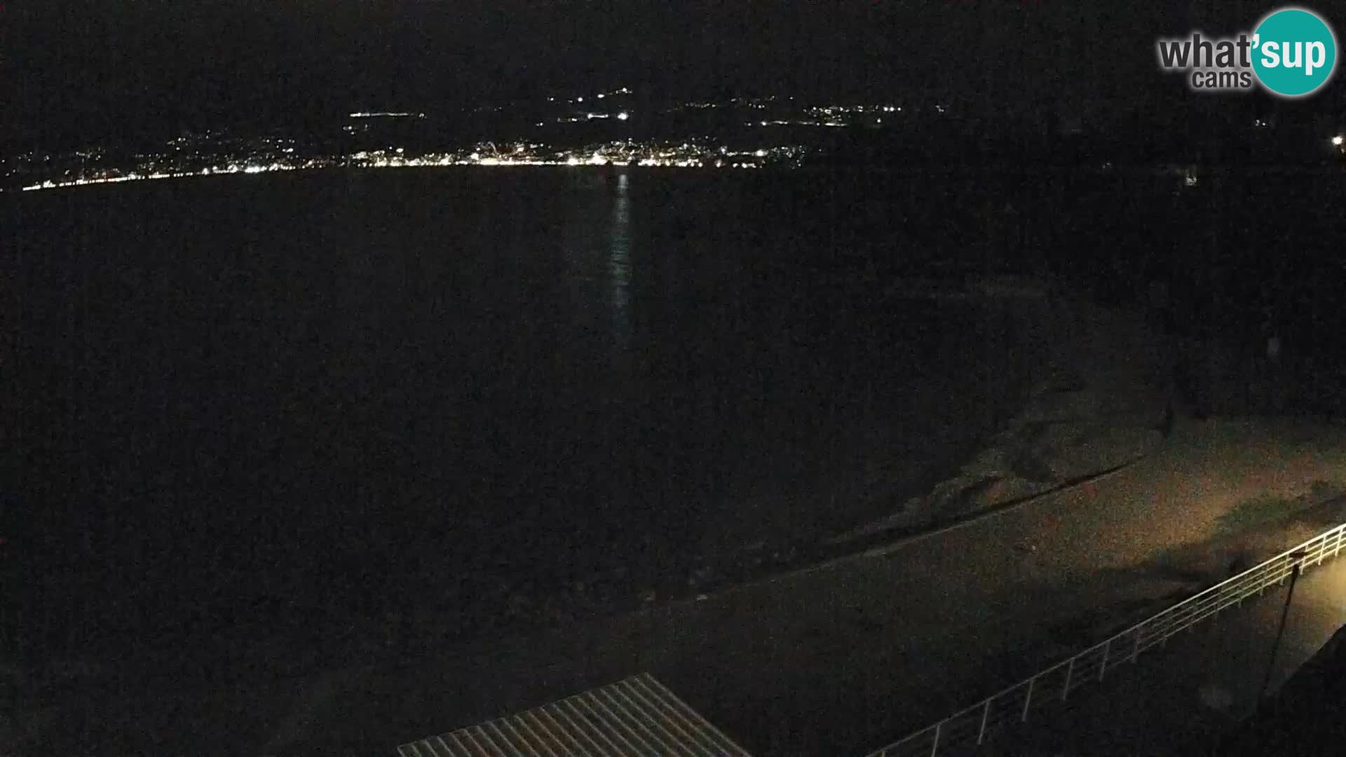 Reka Spletna kamera  plaža pri Bazenih Kantrida