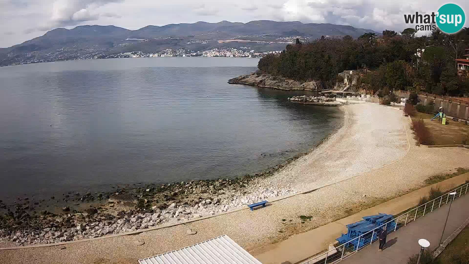 Rijeka Camera en vivo playa piscinas Kantrida