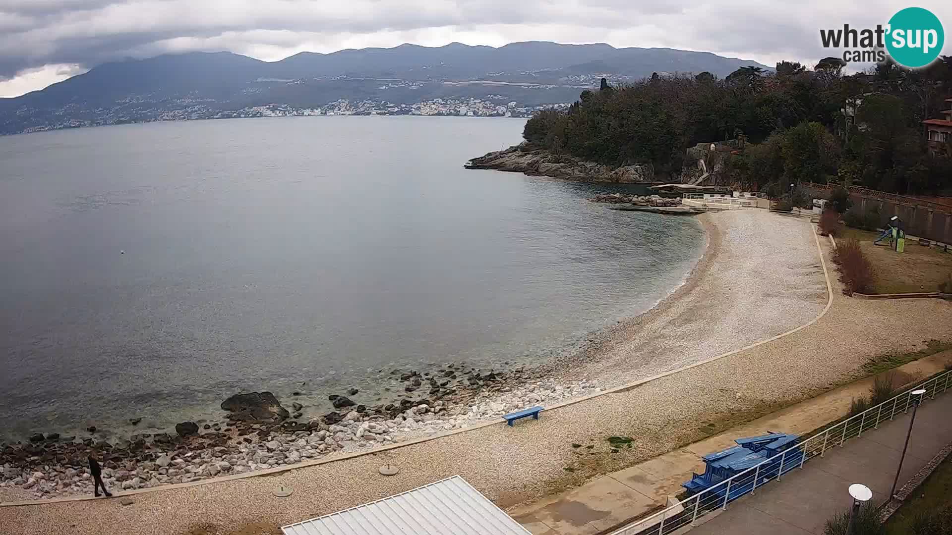 Rijeka Camera en vivo playa piscinas Kantrida
