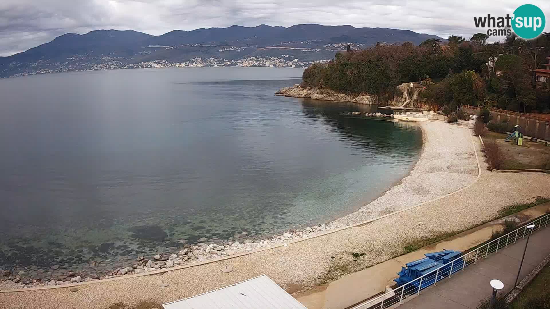 Reka Spletna kamera  plaža pri Bazenih Kantrida