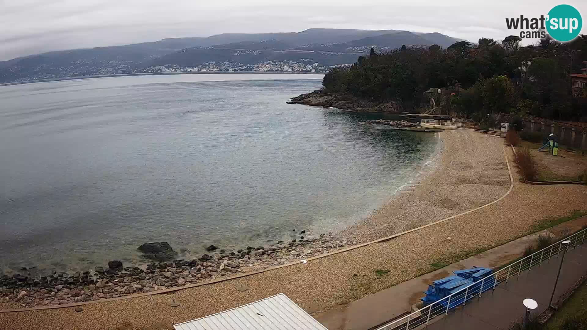 Reka Spletna kamera  plaža pri Bazenih Kantrida