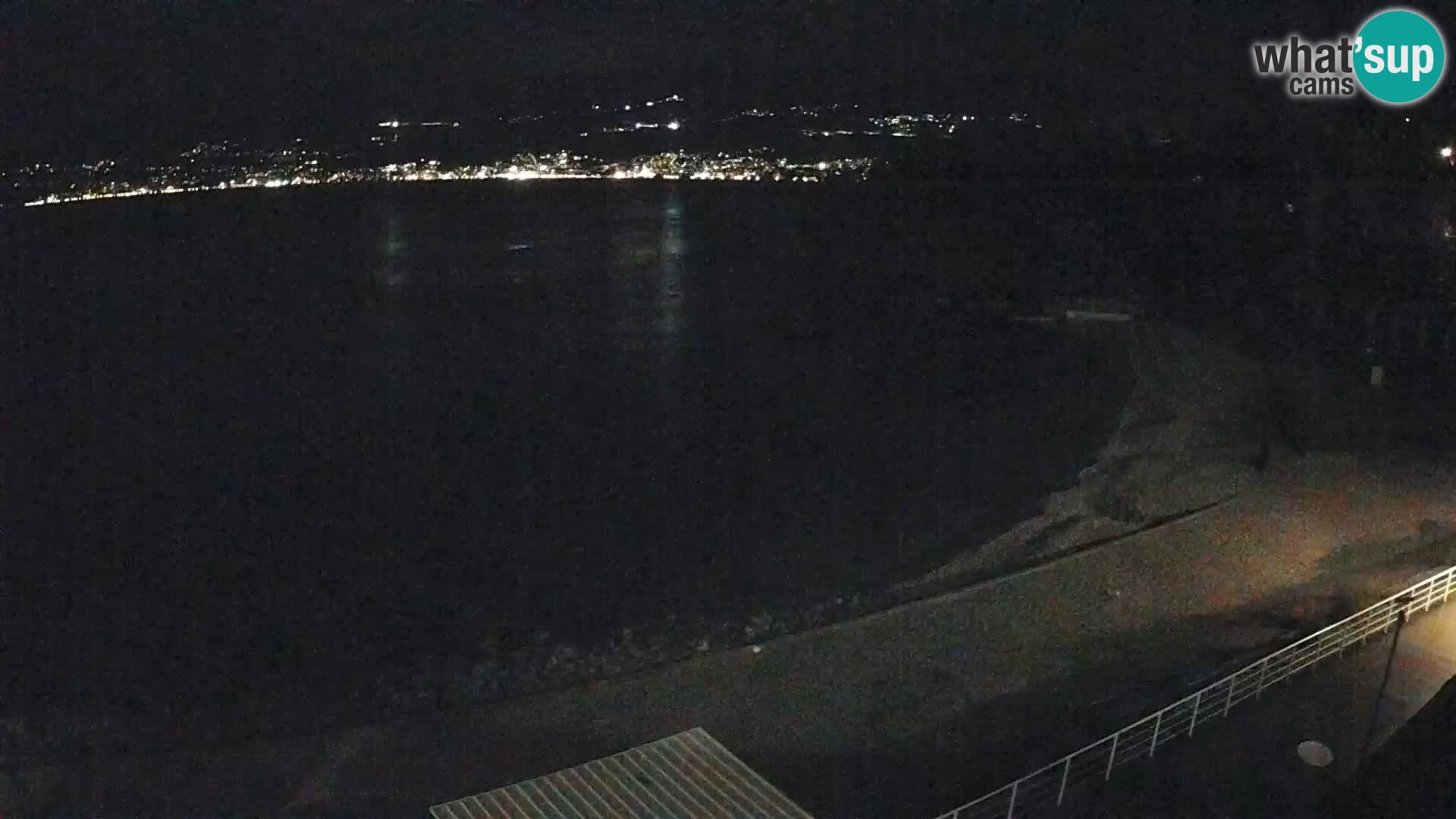 Rijeka Camera en vivo playa piscinas Kantrida
