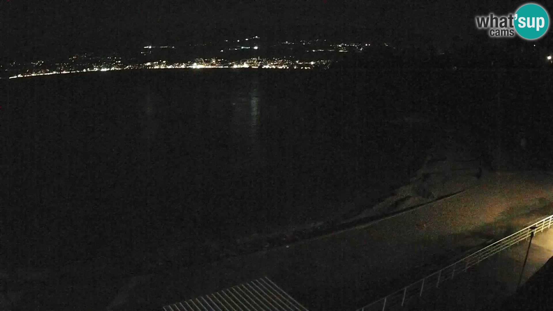 Reka Spletna kamera  plaža pri Bazenih Kantrida