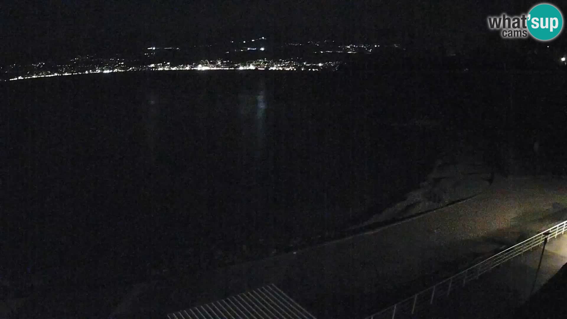 Reka Spletna kamera  plaža pri Bazenih Kantrida