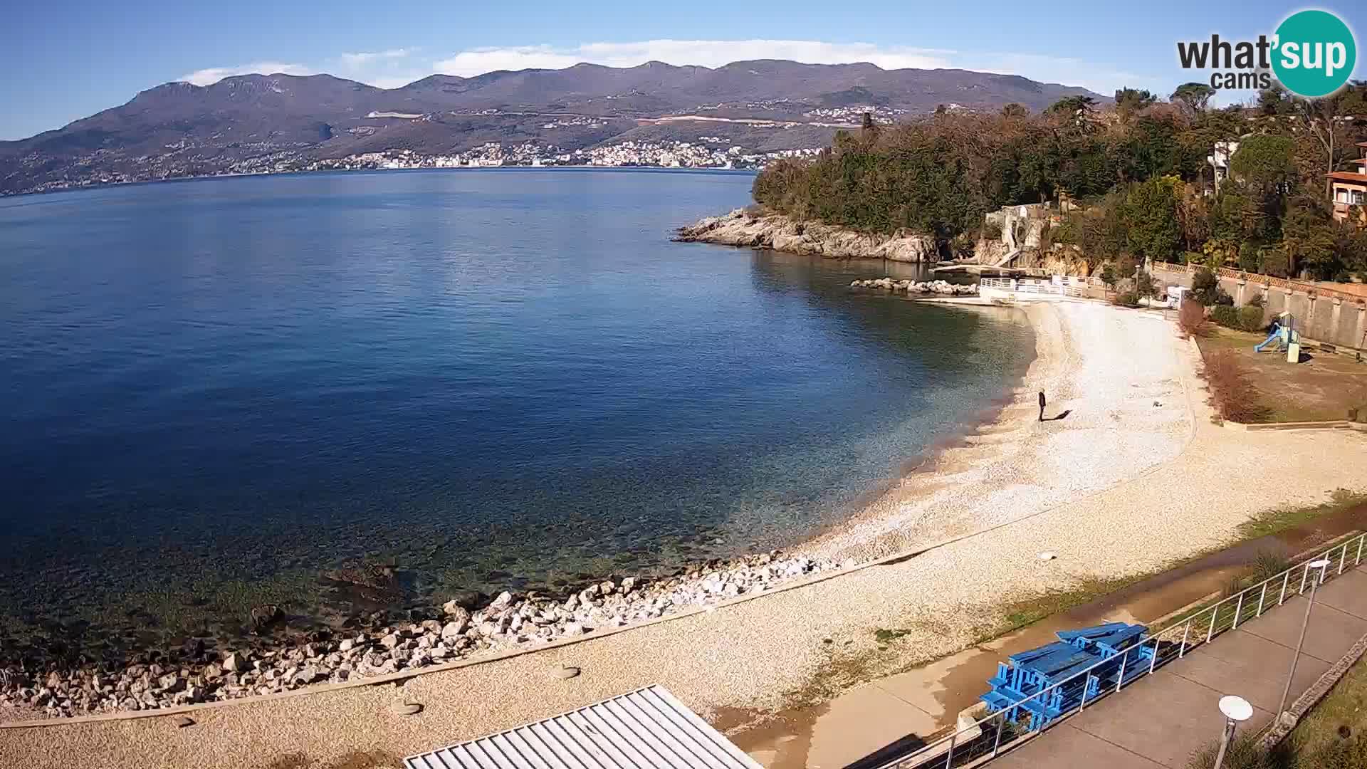 Rijeka web kamera plaža pri Bazenih Kantrida