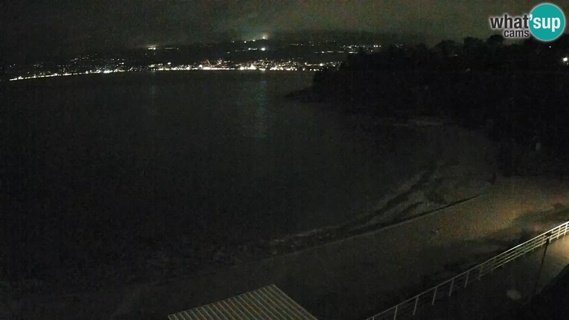 Rijeka Camera en vivo playa piscinas Kantrida