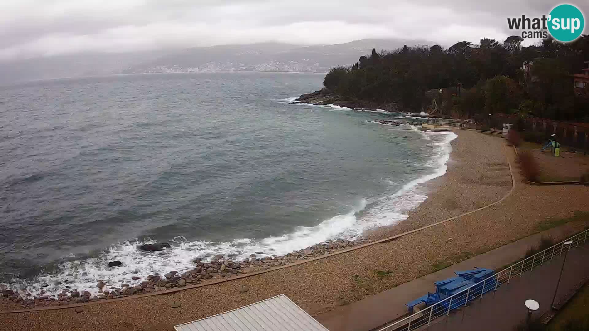Rijeka Camera en vivo playa piscinas Kantrida