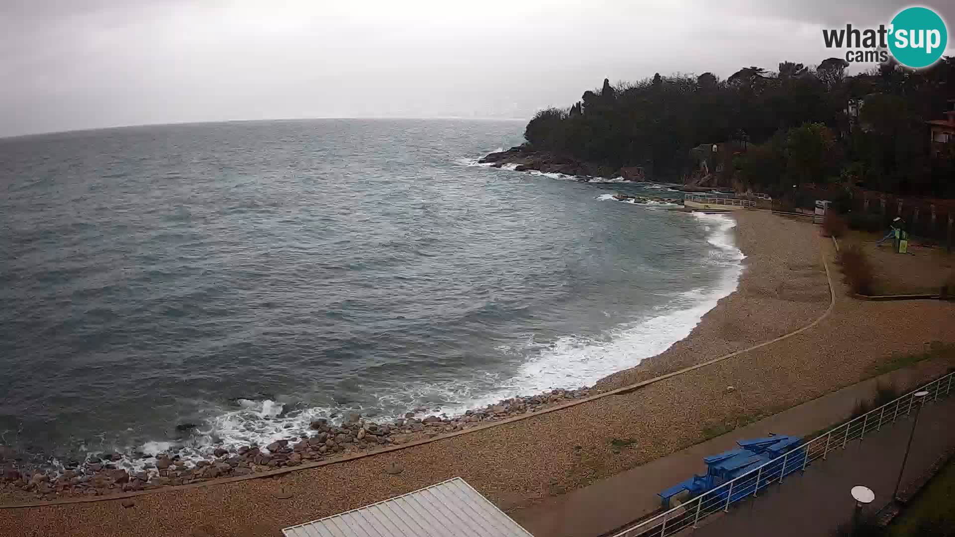 Reka Spletna kamera  plaža pri Bazenih Kantrida