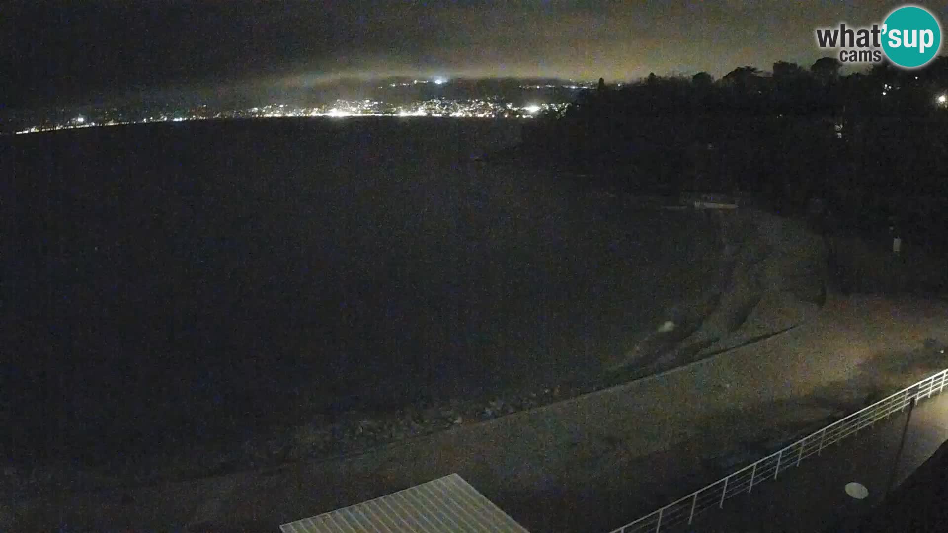 Reka Spletna kamera  plaža pri Bazenih Kantrida