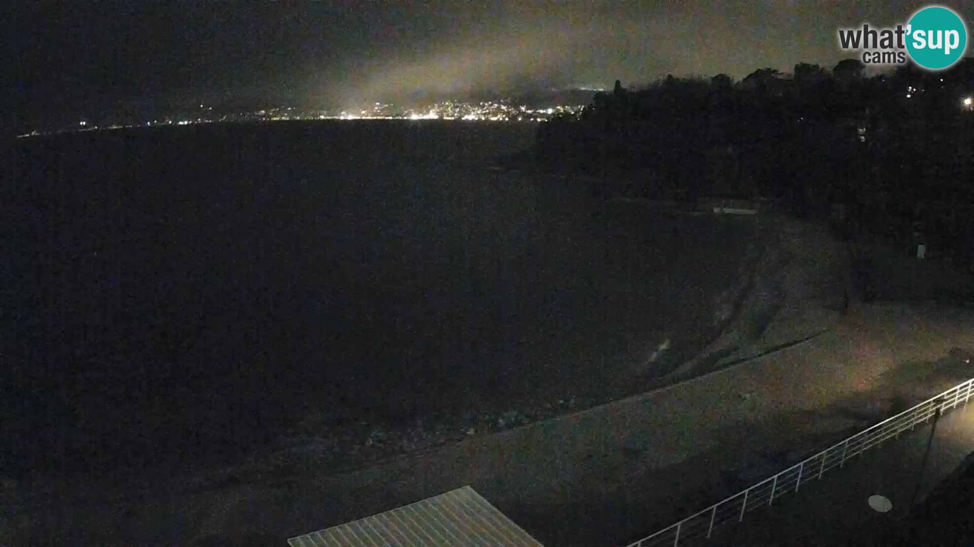 Rijeka Camera en vivo playa piscinas Kantrida
