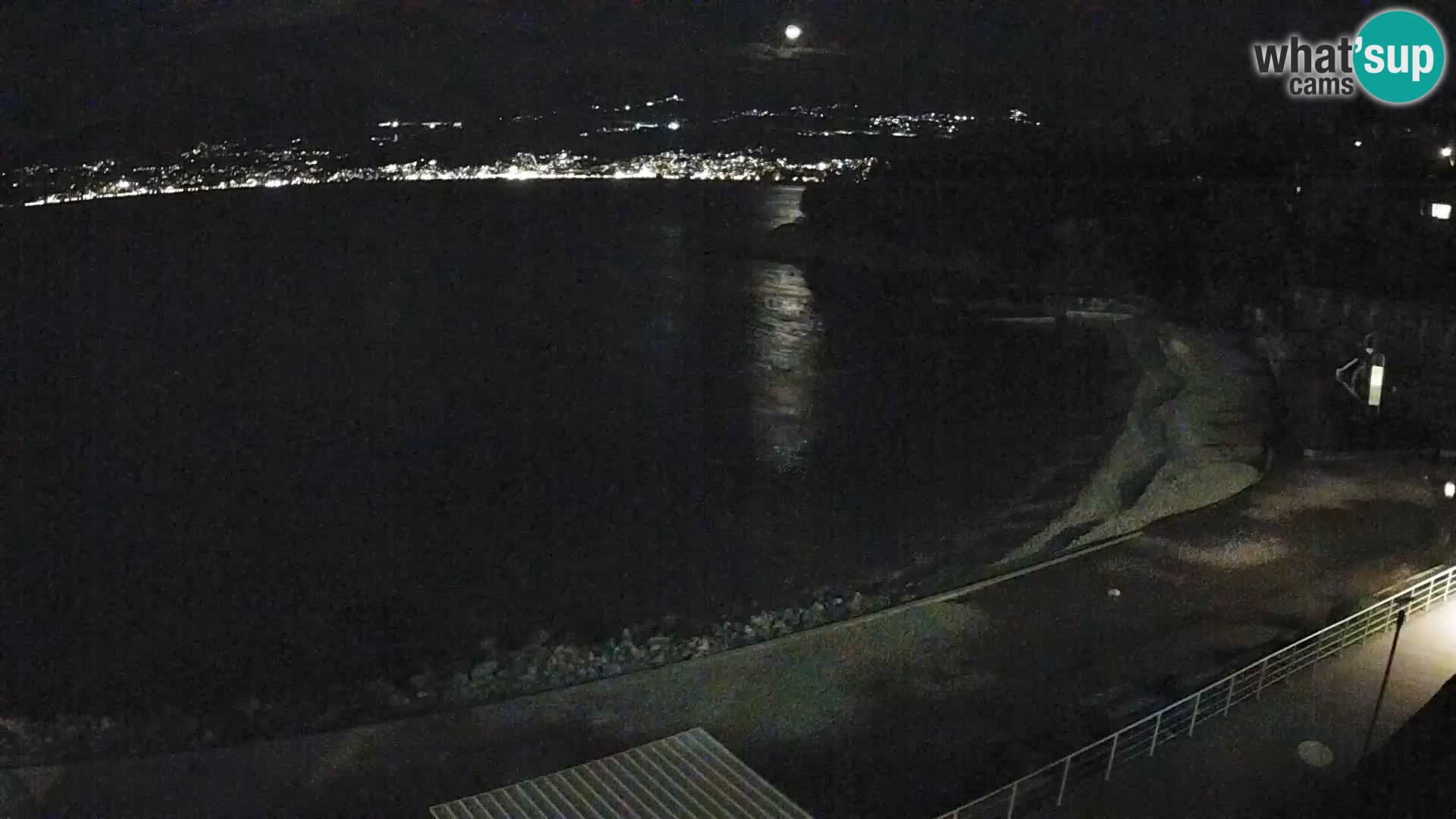 Reka Spletna kamera  plaža pri Bazenih Kantrida