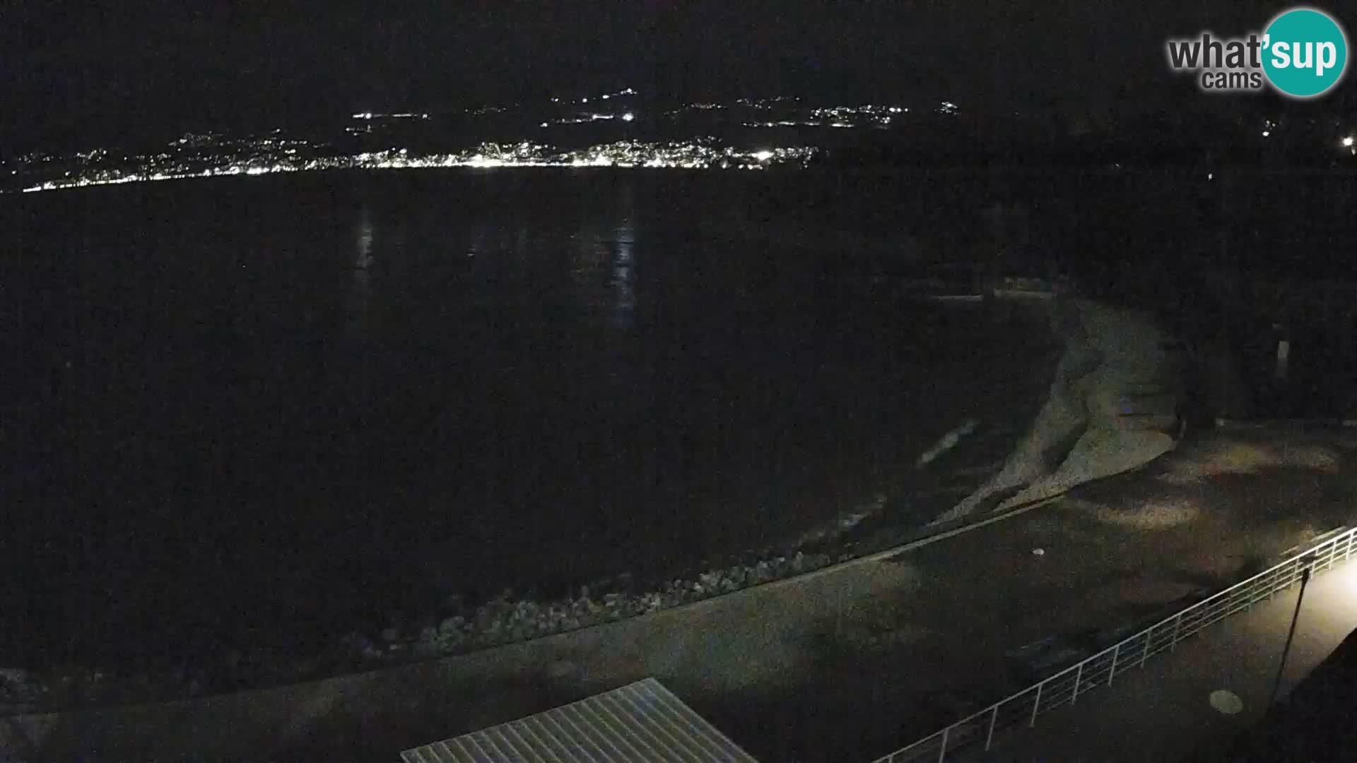 Reka Spletna kamera  plaža pri Bazenih Kantrida