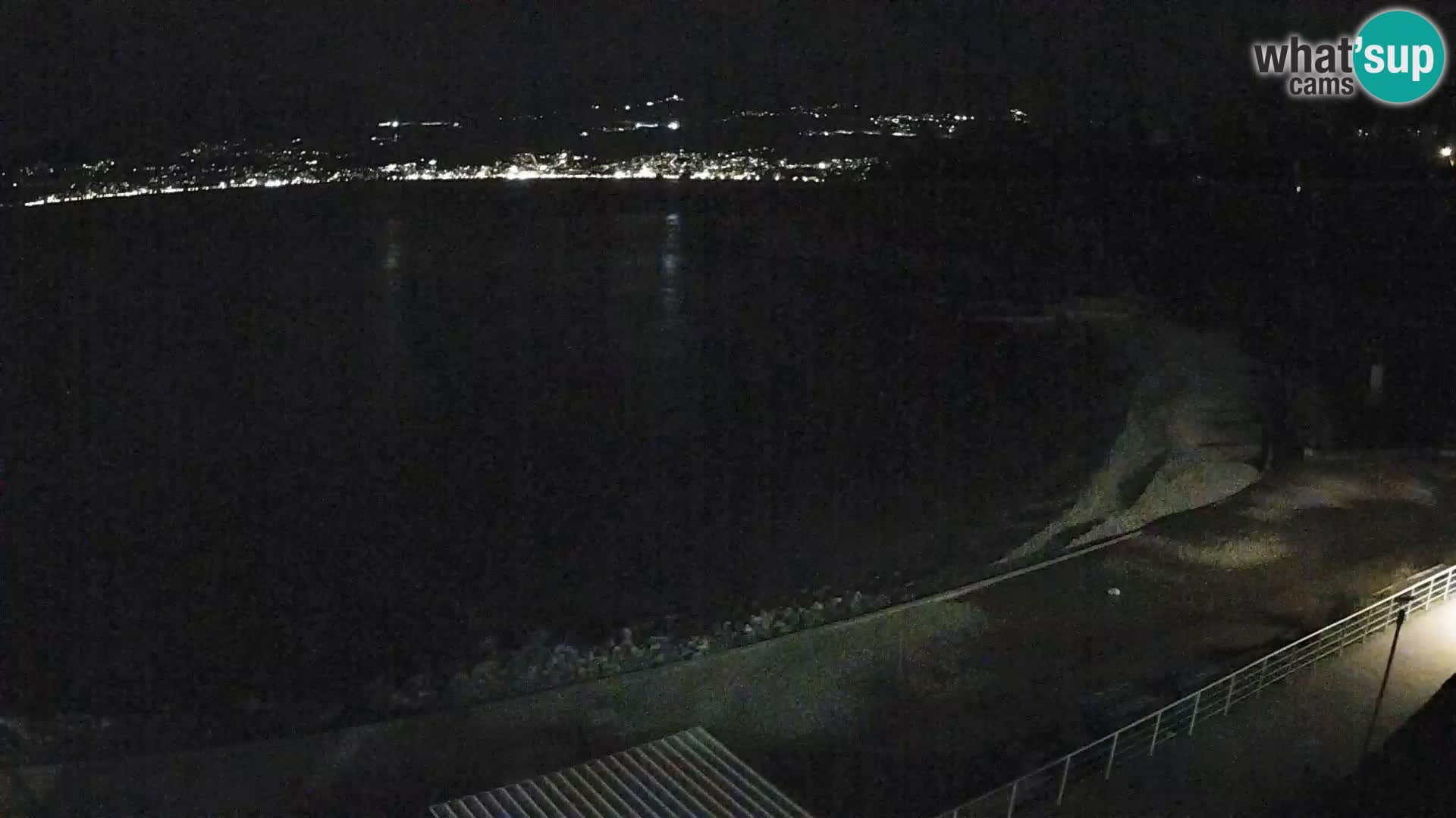 Reka Spletna kamera  plaža pri Bazenih Kantrida