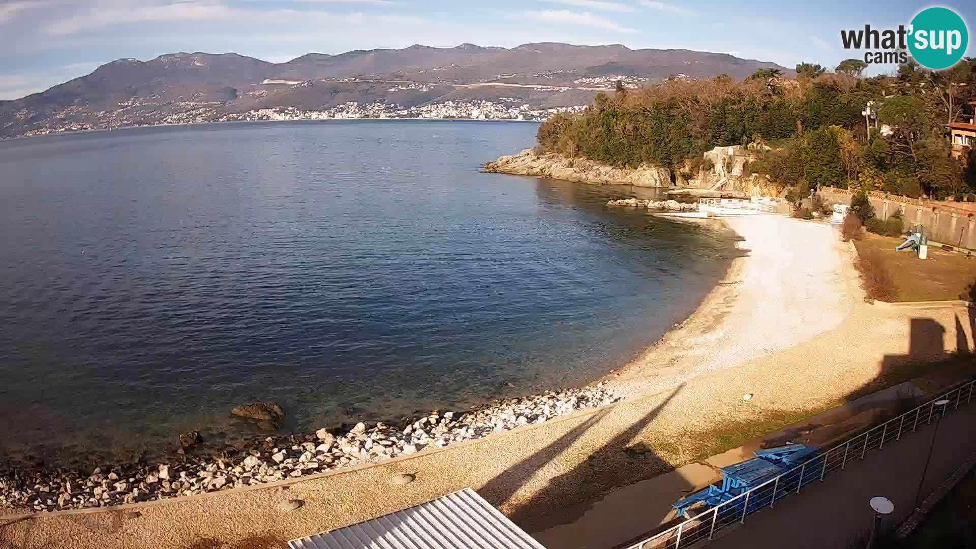Reka Spletna kamera  plaža pri Bazenih Kantrida