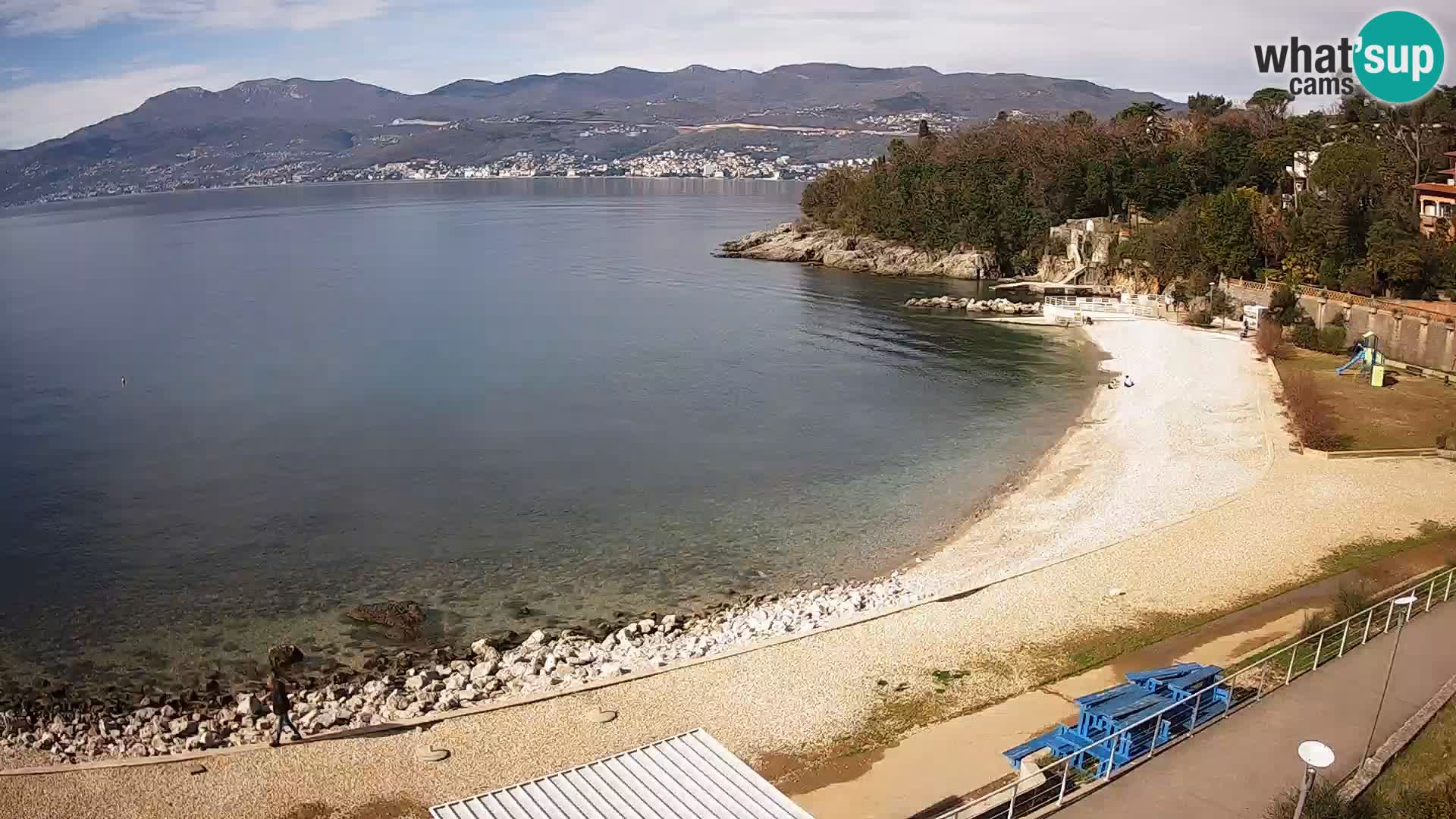Reka Spletna kamera  plaža pri Bazenih Kantrida