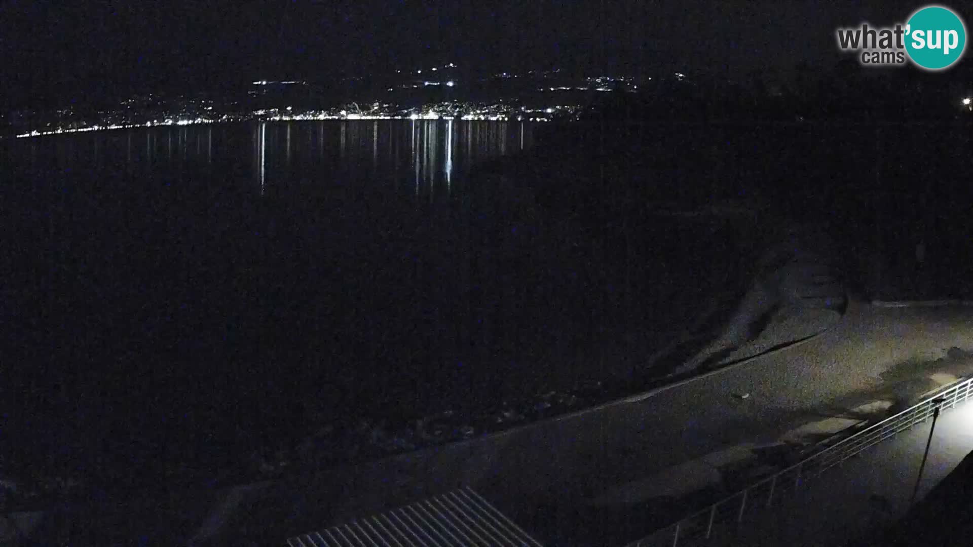 Rijeka Camera en vivo playa piscinas Kantrida