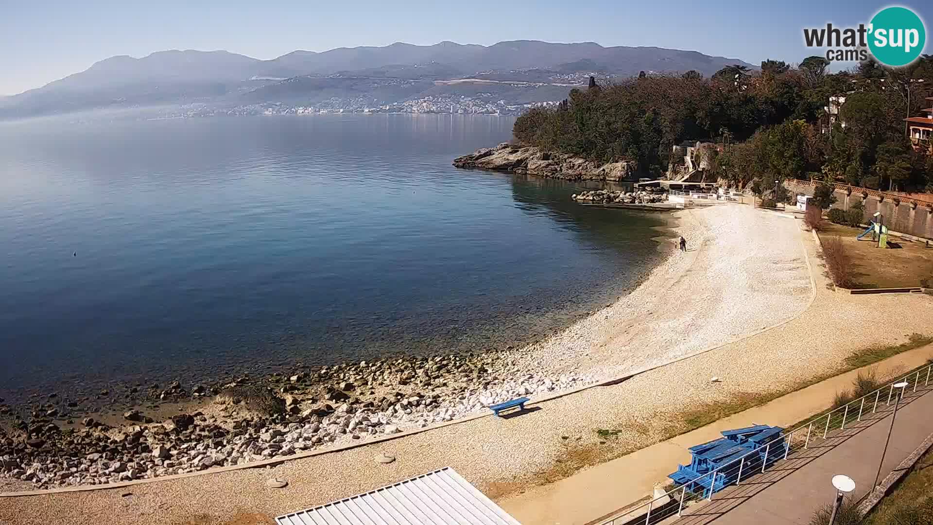 Reka Spletna kamera  plaža pri Bazenih Kantrida