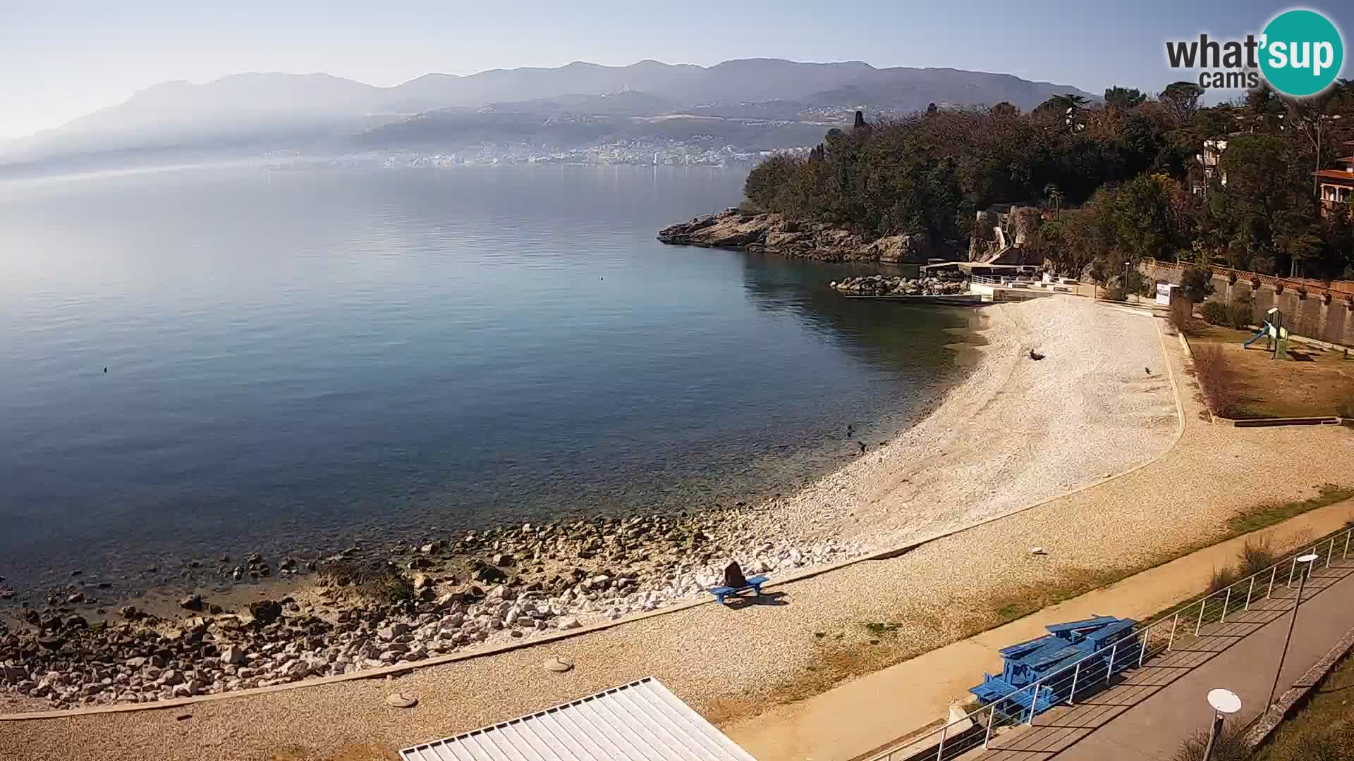 Reka Spletna kamera  plaža pri Bazenih Kantrida