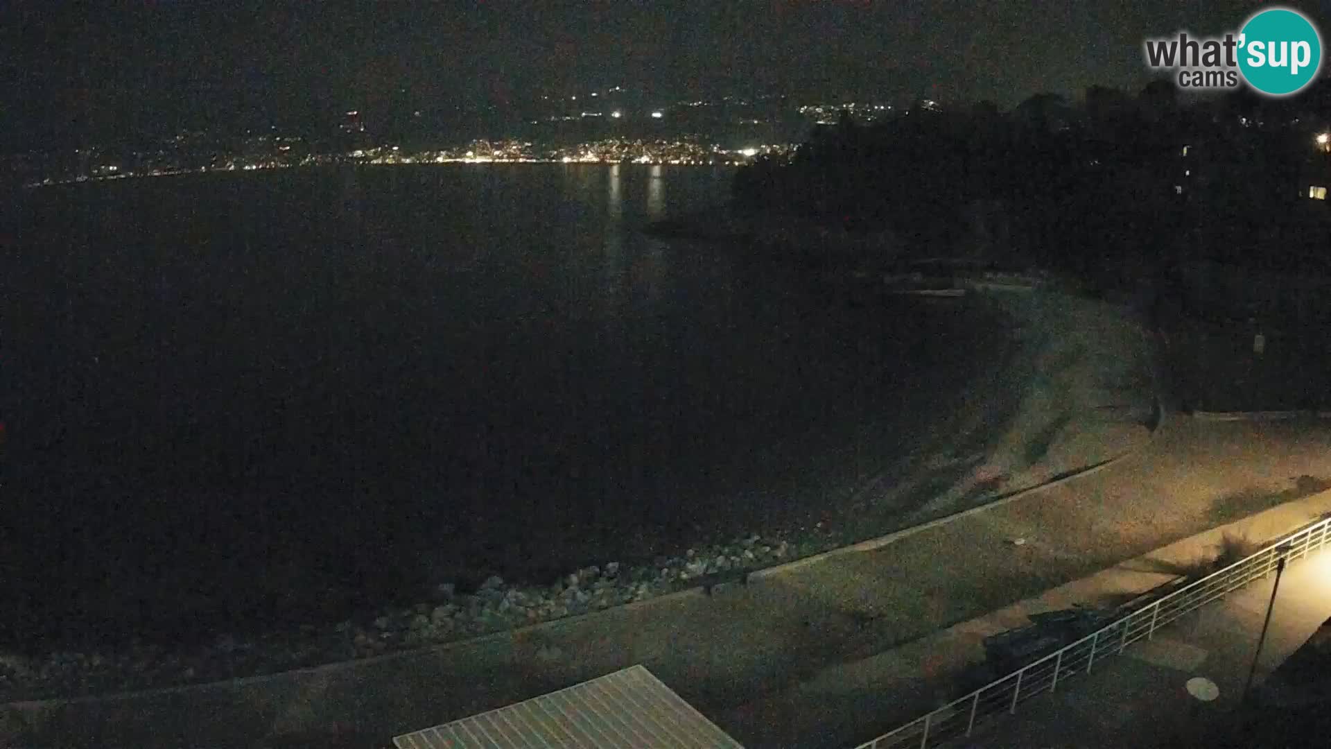 Reka Spletna kamera  plaža pri Bazenih Kantrida