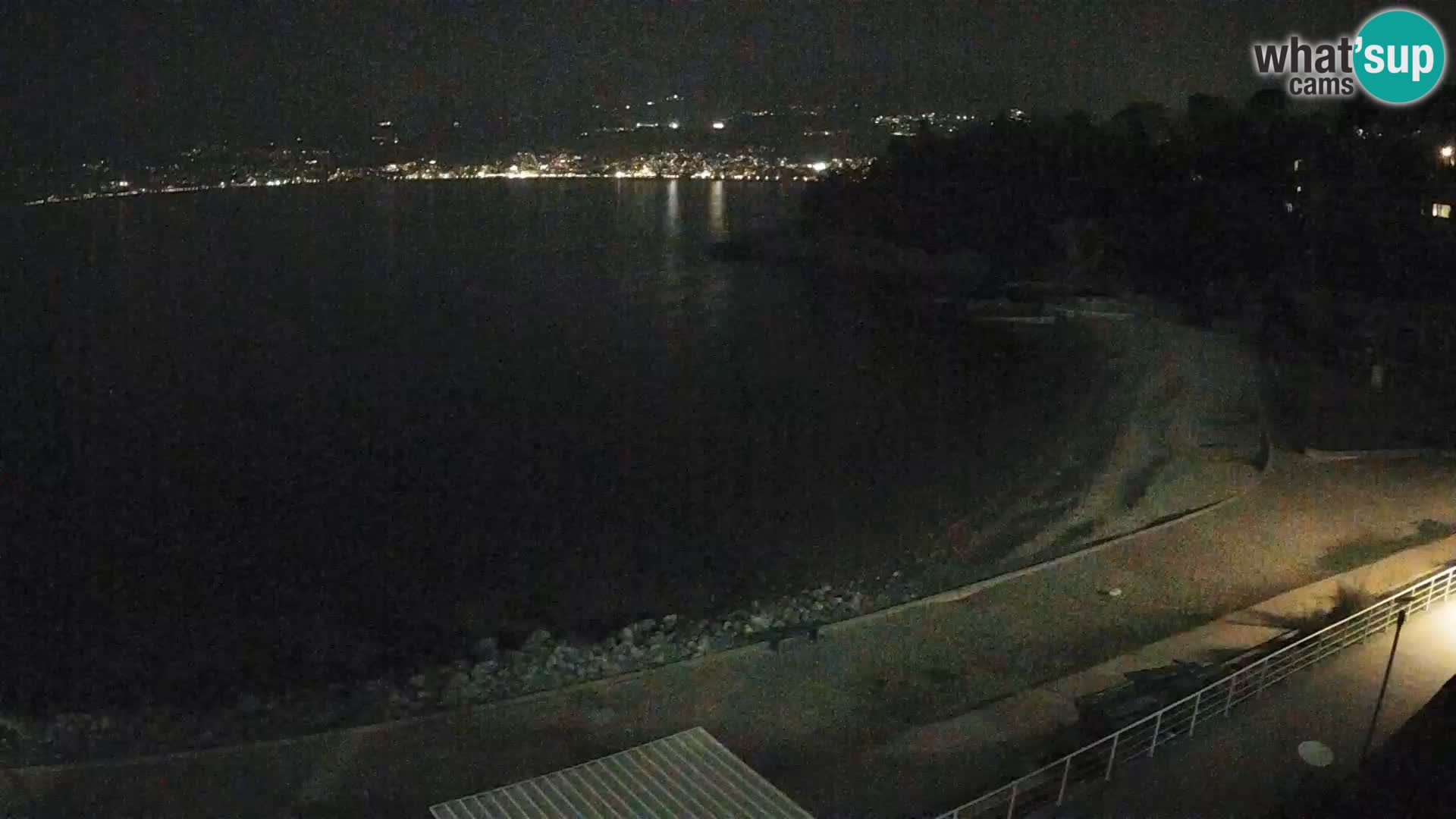 Reka Spletna kamera  plaža pri Bazenih Kantrida