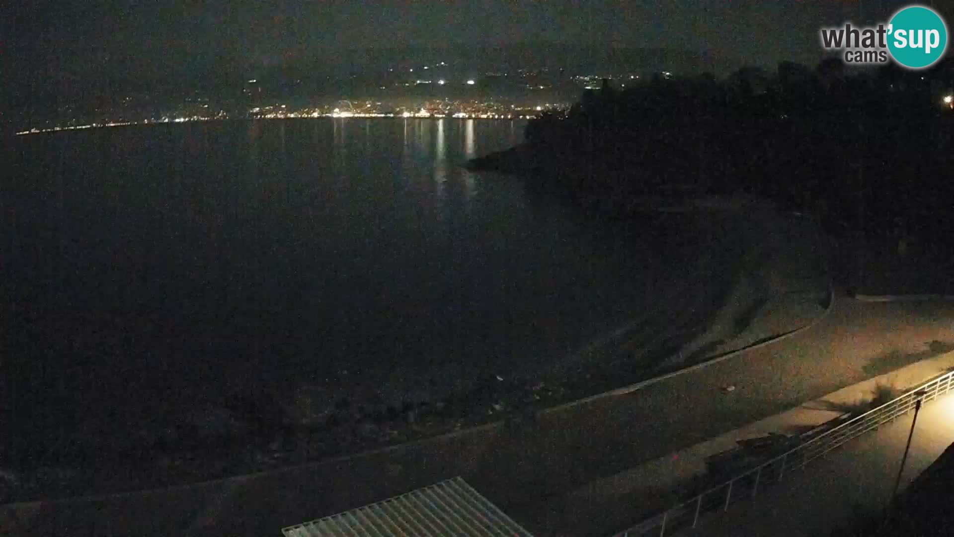 Reka Spletna kamera  plaža pri Bazenih Kantrida