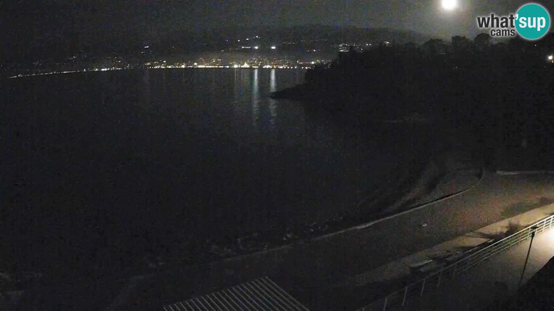 Rijeka web kamera plaža pri Bazenih Kantrida