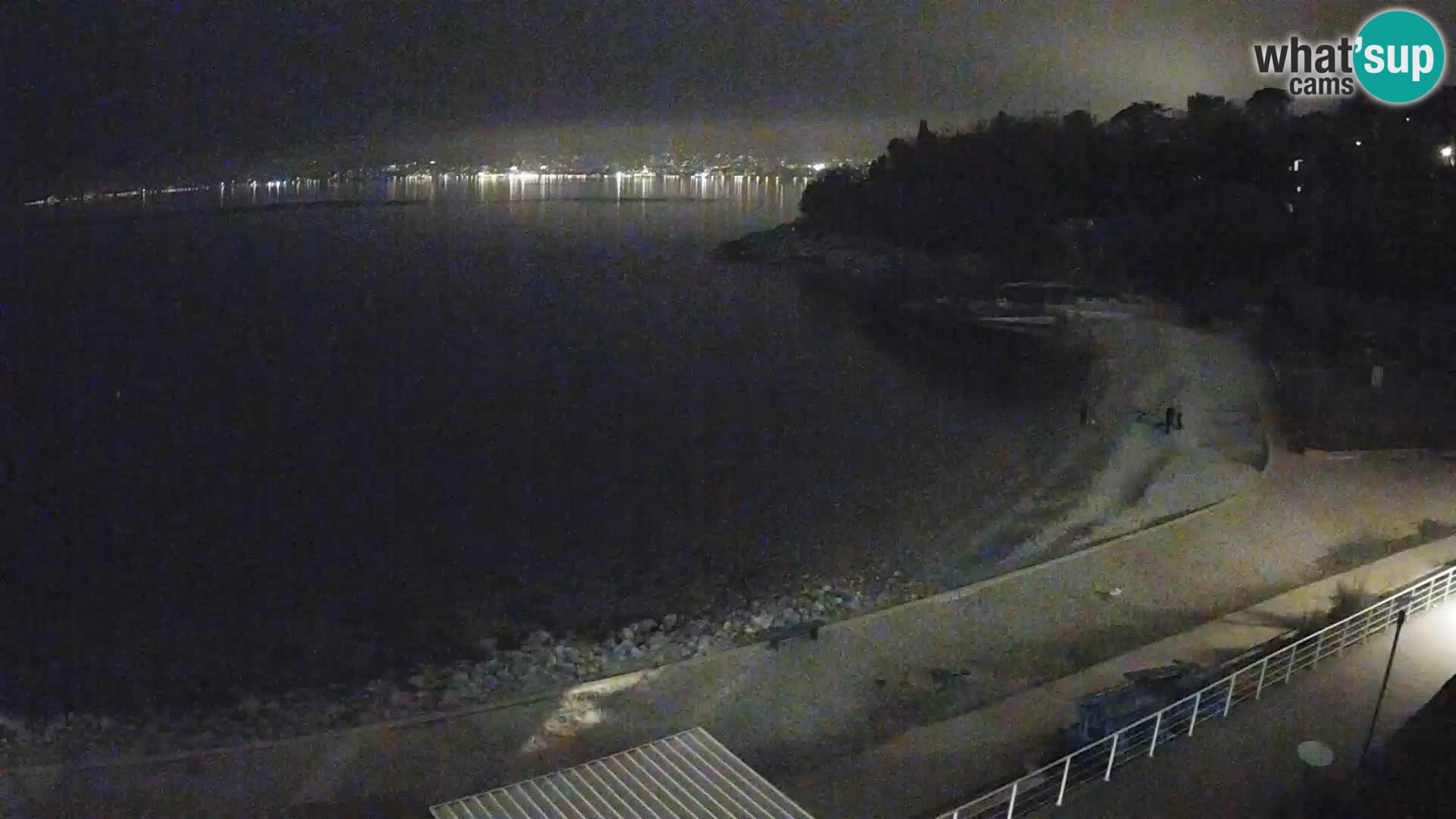 Reka Spletna kamera  plaža pri Bazenih Kantrida