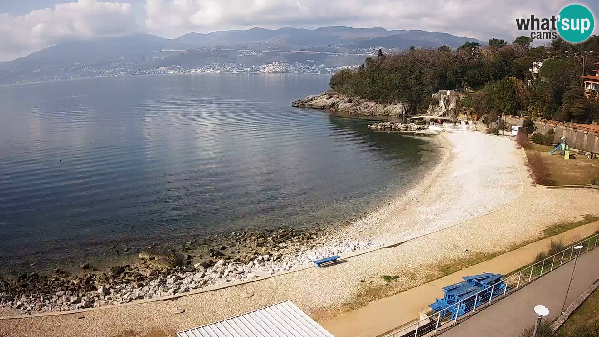 Reka Spletna kamera  plaža pri Bazenih Kantrida