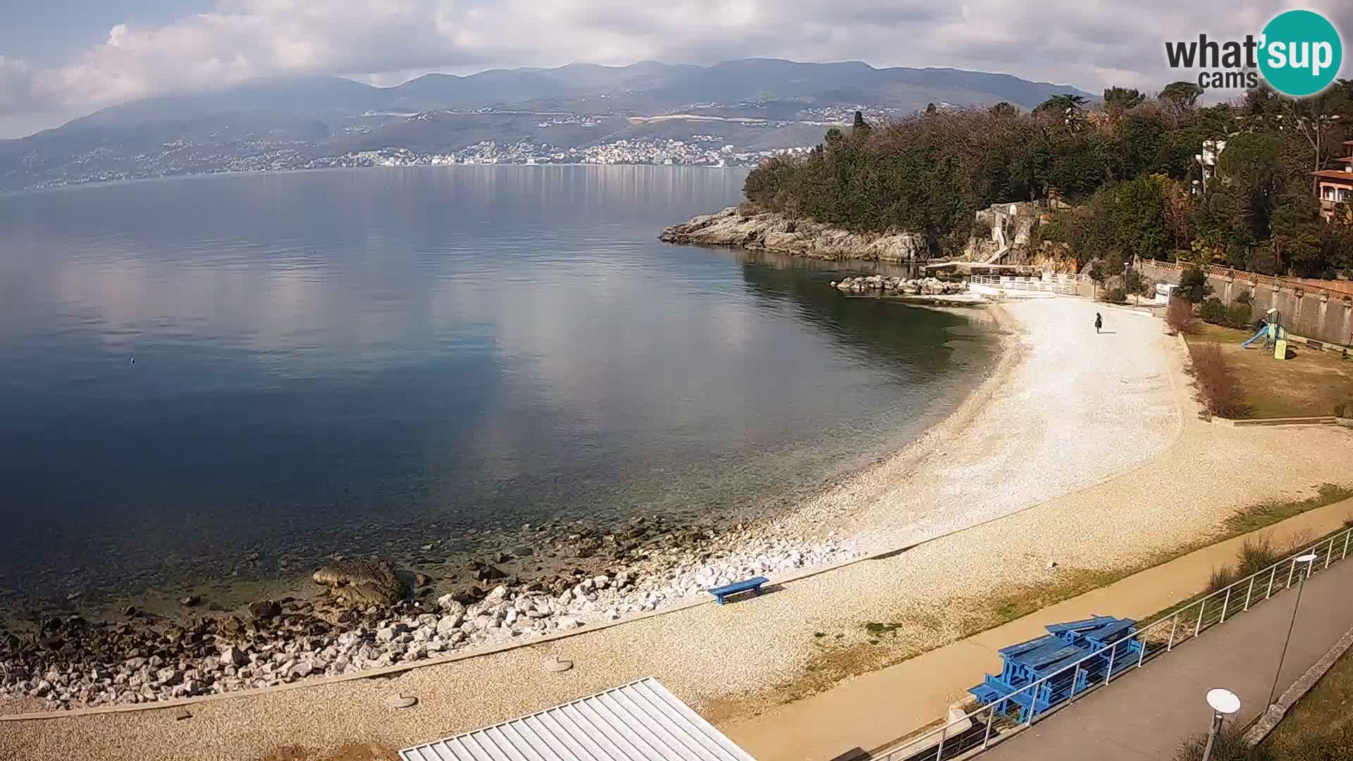 Rijeka Camera en vivo playa piscinas Kantrida