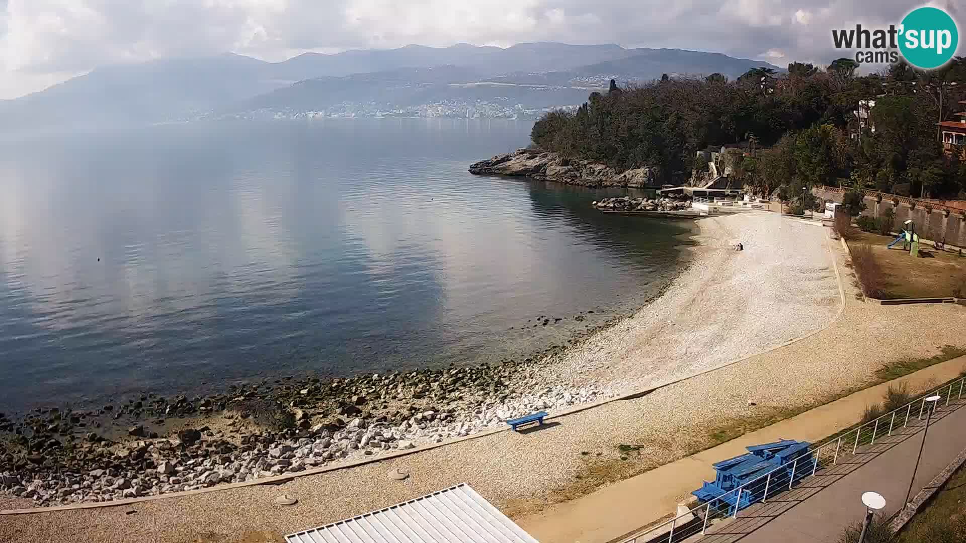 Reka Spletna kamera  plaža pri Bazenih Kantrida