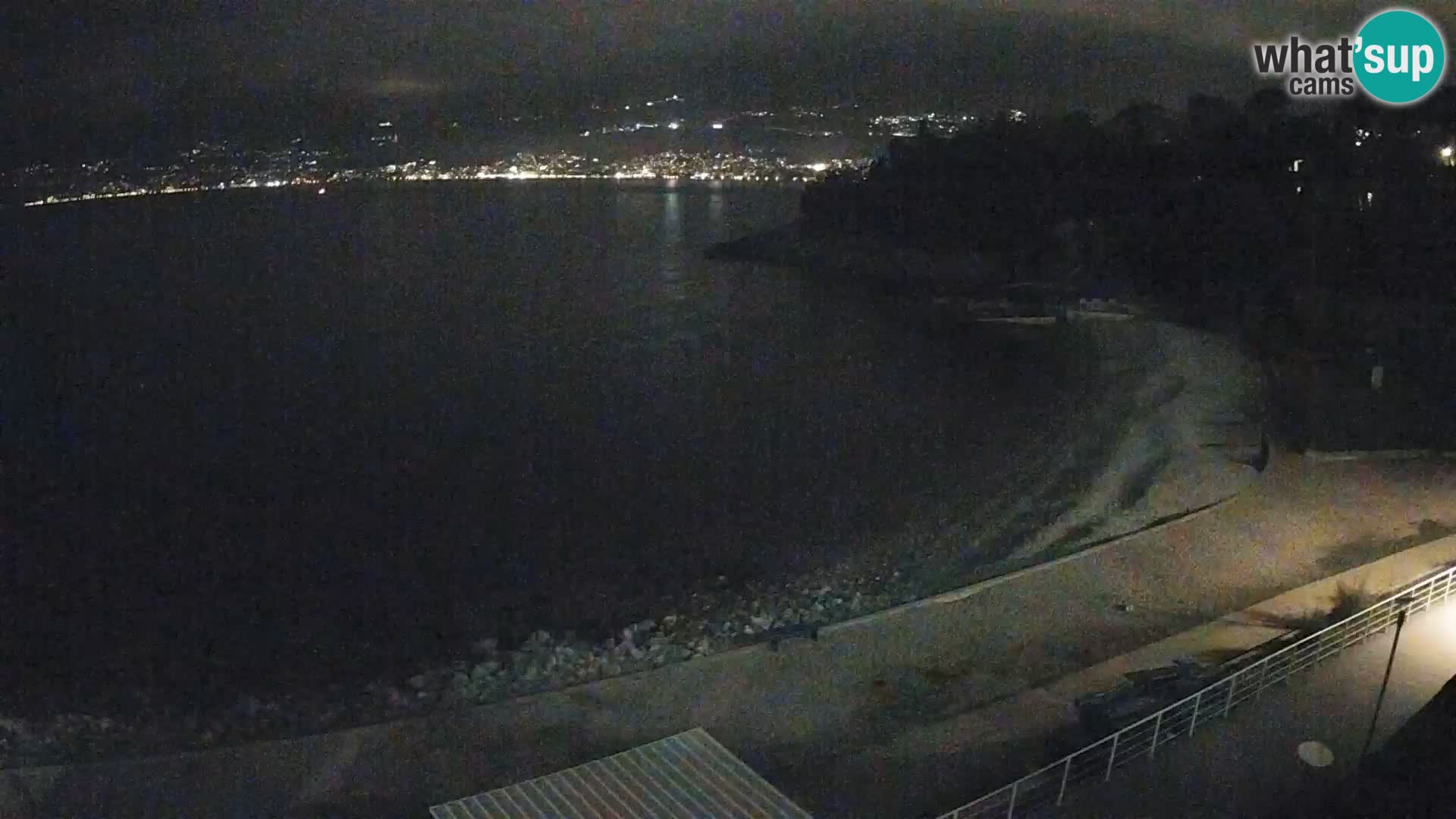 Rijeka web kamera plaža pri Bazenih Kantrida