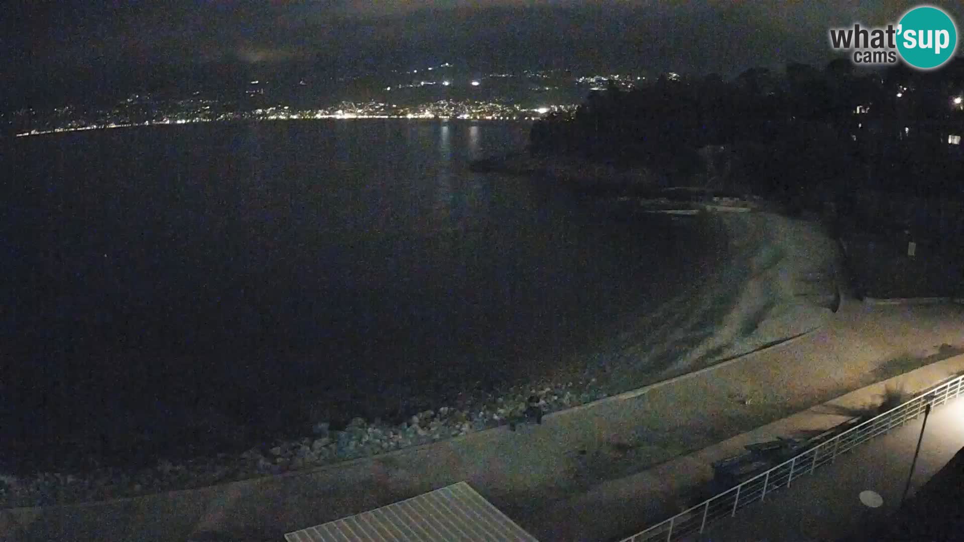 Reka Spletna kamera  plaža pri Bazenih Kantrida